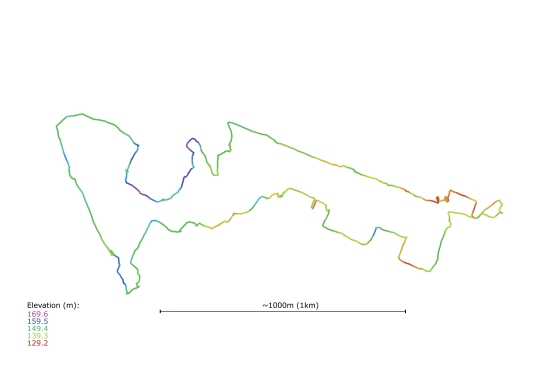 Exact GPS trace of the Pole Position walk visualized from the recorded GPS log file. Peculiaritiesof the route are explained in the body of the essay. The GPS log file provided elevational data (color coded in the visualization), adding a topographic layer of information to the chart of the walk.